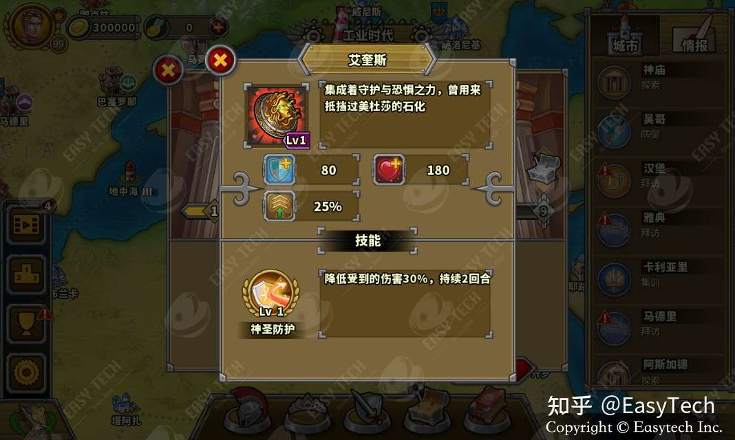欧陆战争5 将领齐上阵 你pick哪一位 知乎
