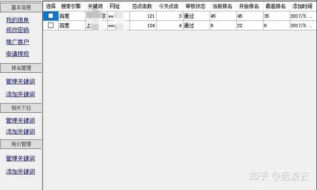 白帽seo技能
案例论文_白帽seo黑帽什么区别?（白帽seo能有效果么）
