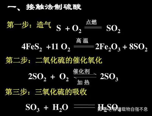 割引購入 衛生化学詳解 下 健康/医学 - ams.uga.edu