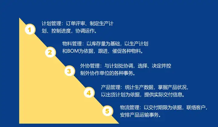 全面聊聊PMC(pbe美测服 路径)