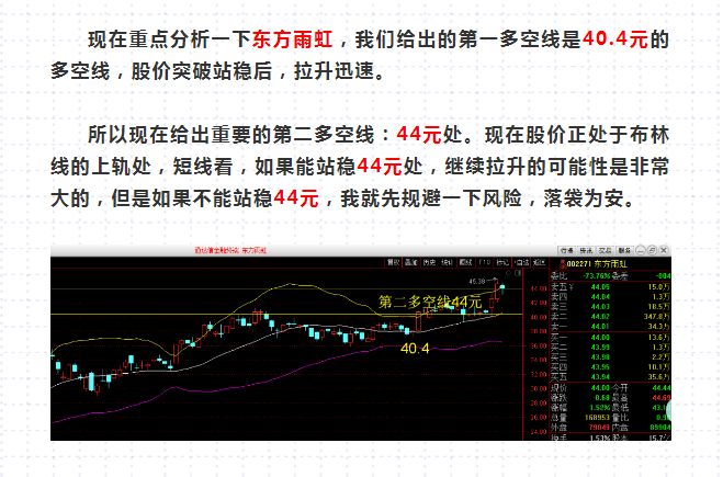 我想要看股价(我想要股价教程)