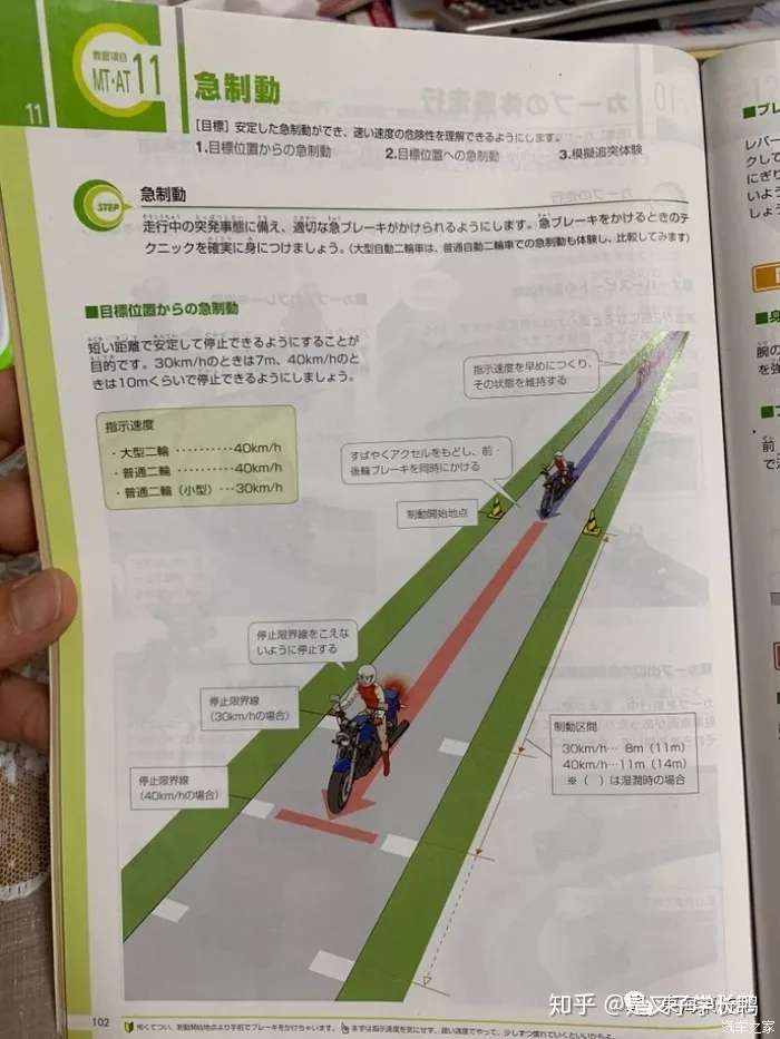 想考驾照先学扶车 日本摩托车证怎么考 知乎