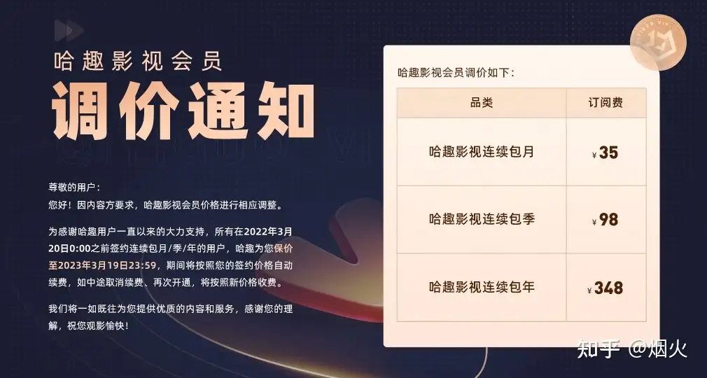 哈趣影视会员与爱奇艺tv会员有什么不一样 知乎