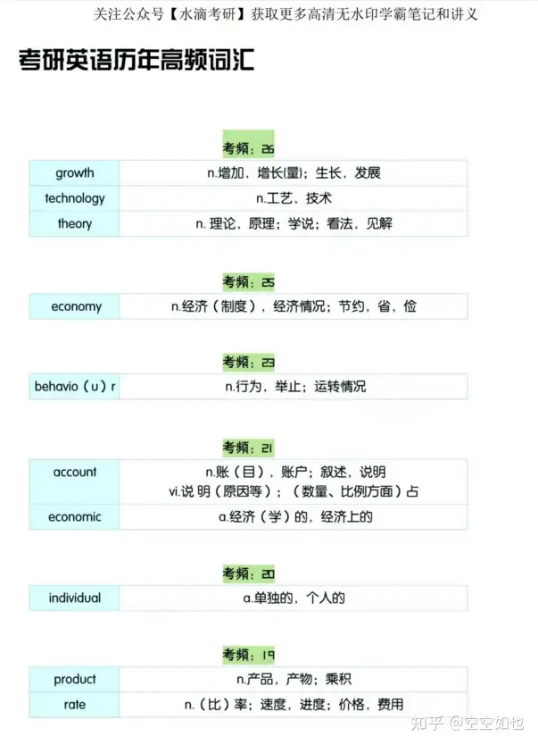 學(xué)到了嗎（2023考研時(shí)間線）2023考研的時(shí)間，2023考研全年復(fù)習(xí)時(shí)間安排。，老鋪黃金為什么那么貴，