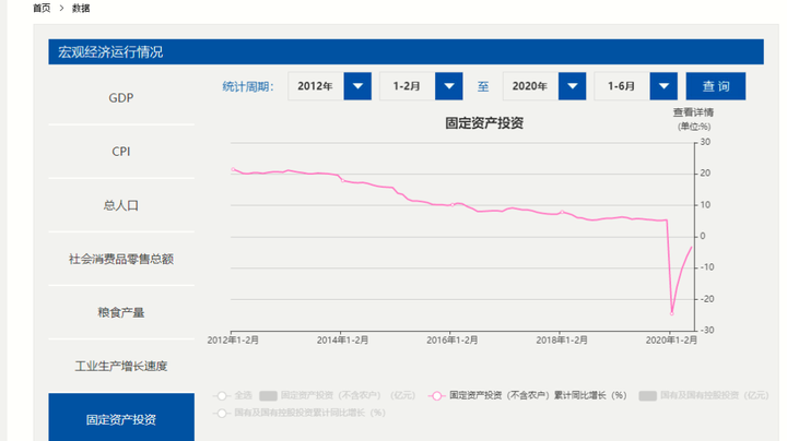 快速熟悉一个行业!这几个网站,帮你找到各行业的分析研究报告。插图23 快速熟悉一个行业!这几个网站,帮你找到各行业的分析研究报告。插图23