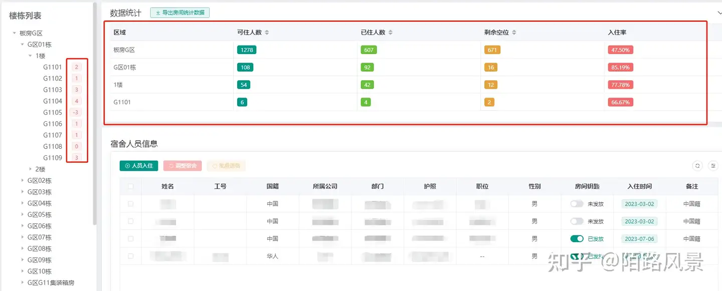 ElementPlus树形组件更新懒加载节点- 知乎