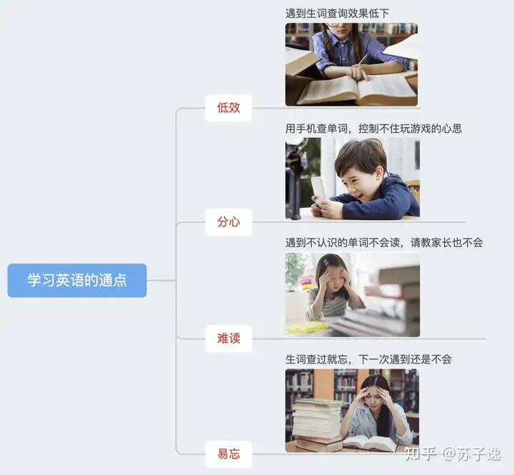 2021詞典筆推薦：詞典筆哪個品牌好？詞典筆選購指南