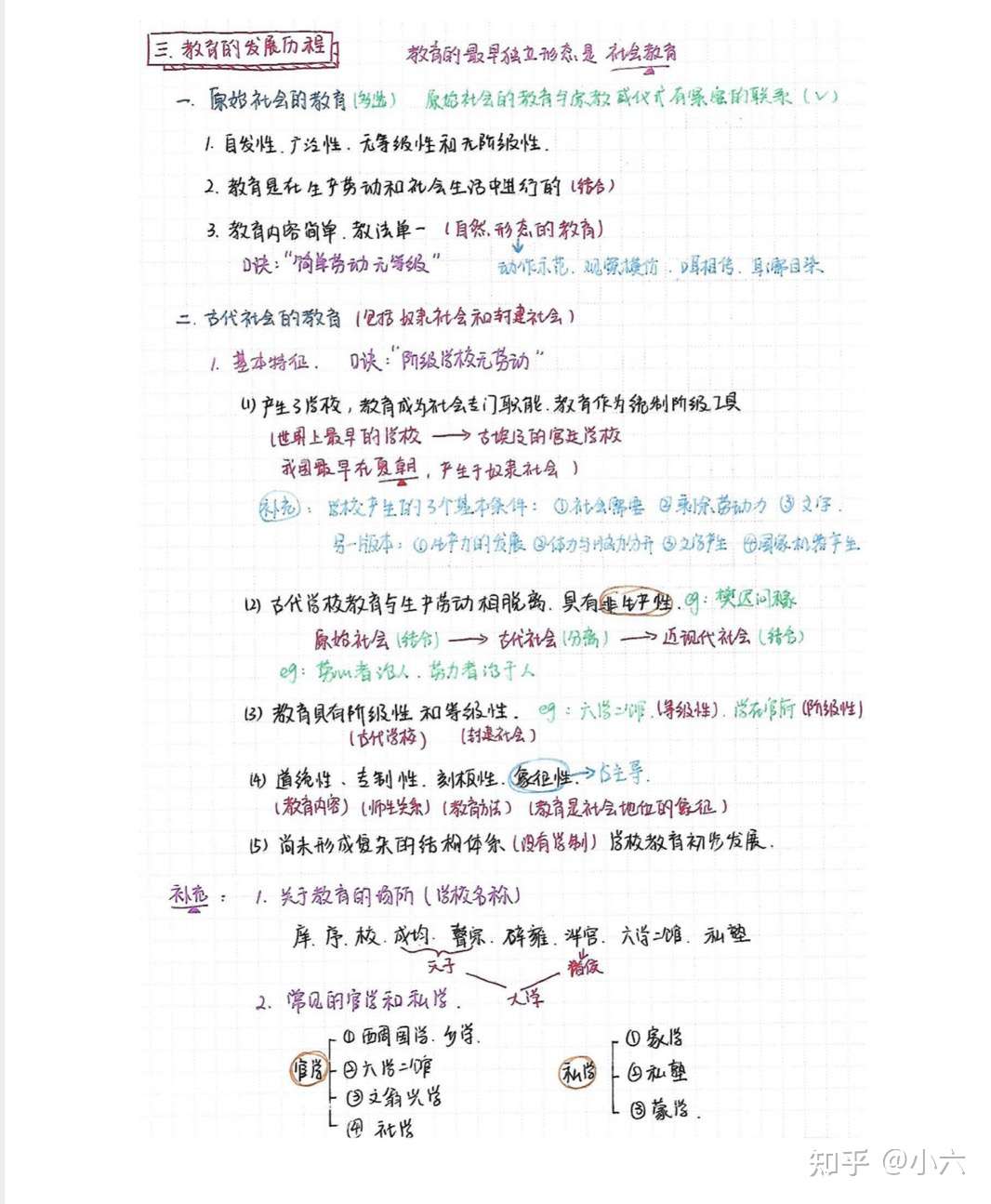 教师资格证考试6天背完稳拿高分 知乎