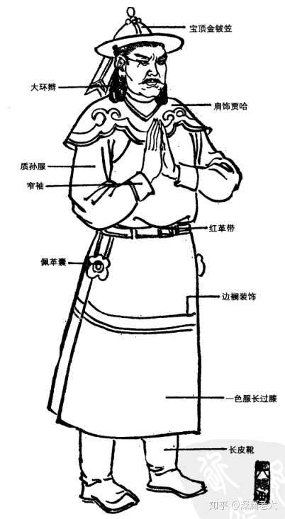 如何看待于正新剧中的明朝汉服造型被认成「韩服」?
