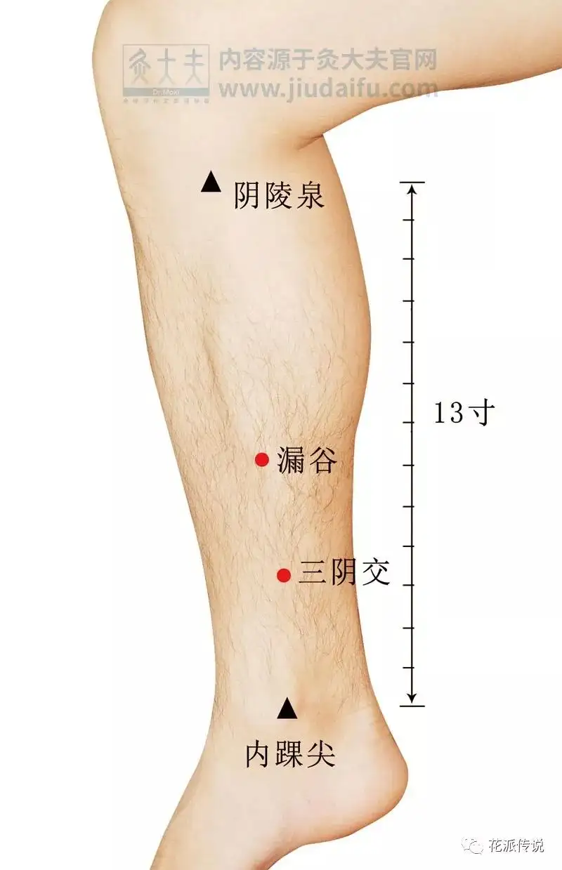 小儿遗尿怎么办？单方配奇穴- 知乎