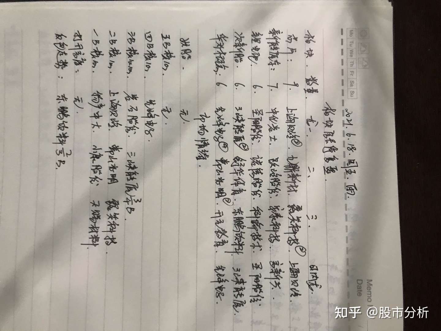 6月18板块复盘 知乎