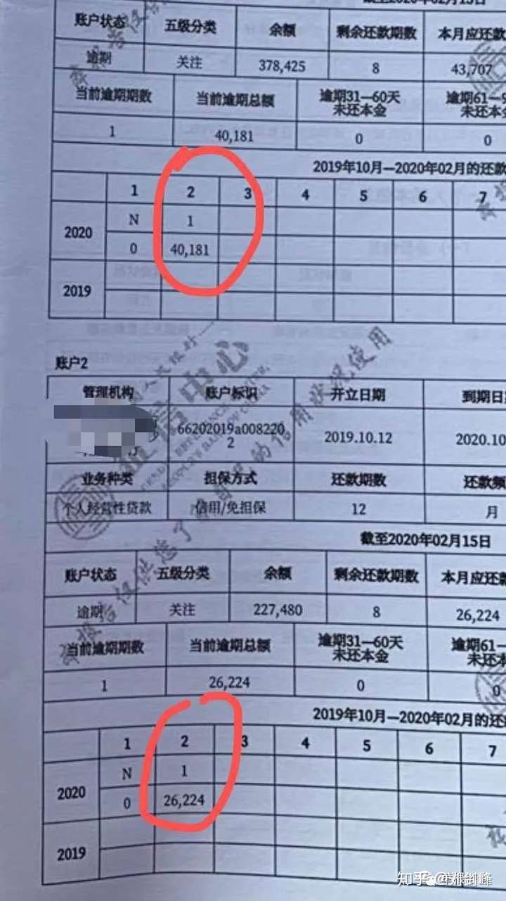疫情期间，银行贷款是否真的可以延迟还款？