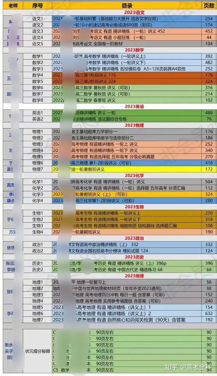 高考励志名言：高考冲刺激励标语大全（经典的高考冲刺励志口号）