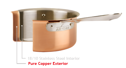 铜锅不能随便用 看了这篇文章你就知道了 知乎