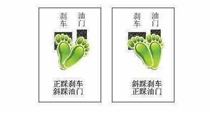 正踩刹车斜踩油门还是斜踩刹车正踩油门哪种脚法才是对的