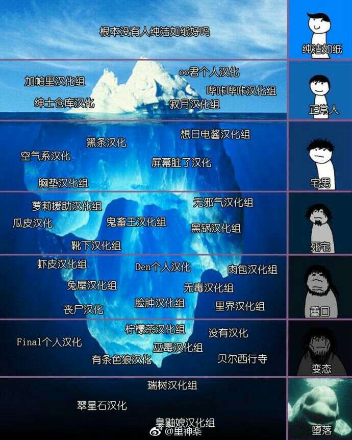 看瑞树汉化组的本很变态吗?