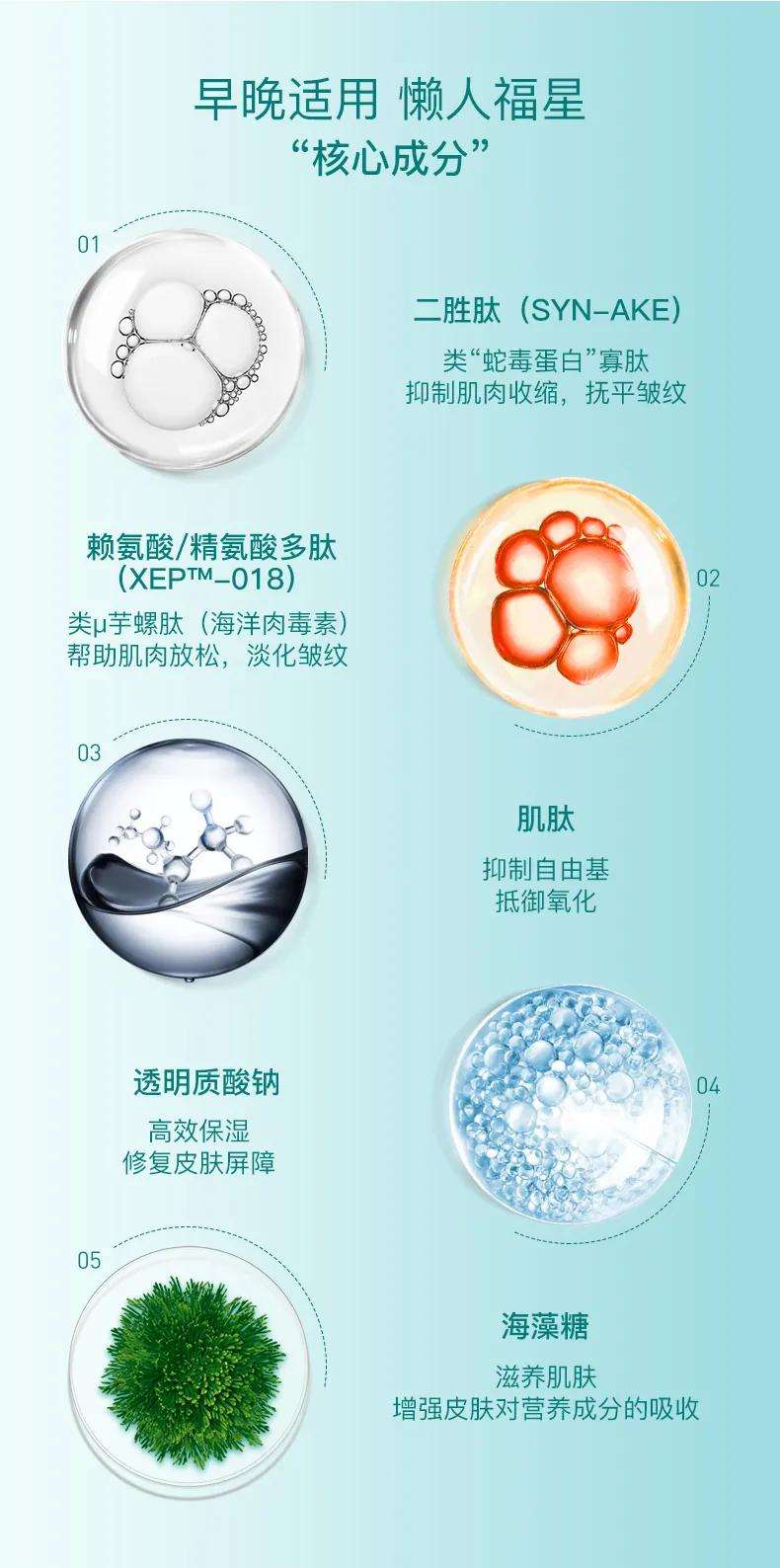 欧洲dermadiva 让肌肤回归年轻的秘密 知乎