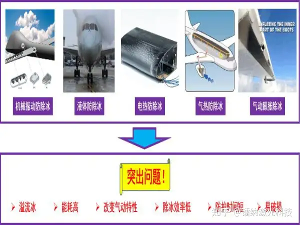 細胞分離・操作技術の最前線 - 健康/医学