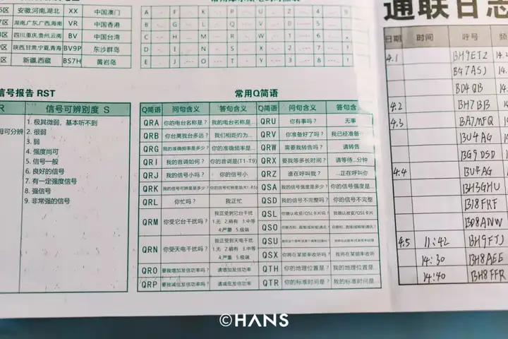 通联日志