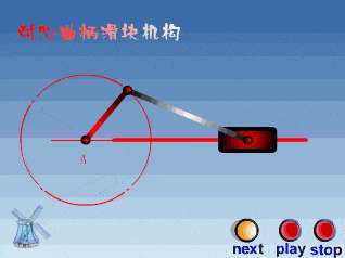 通过曲柄连杆机构把电机主轴的旋转运动转换为轴向的上下往复运动