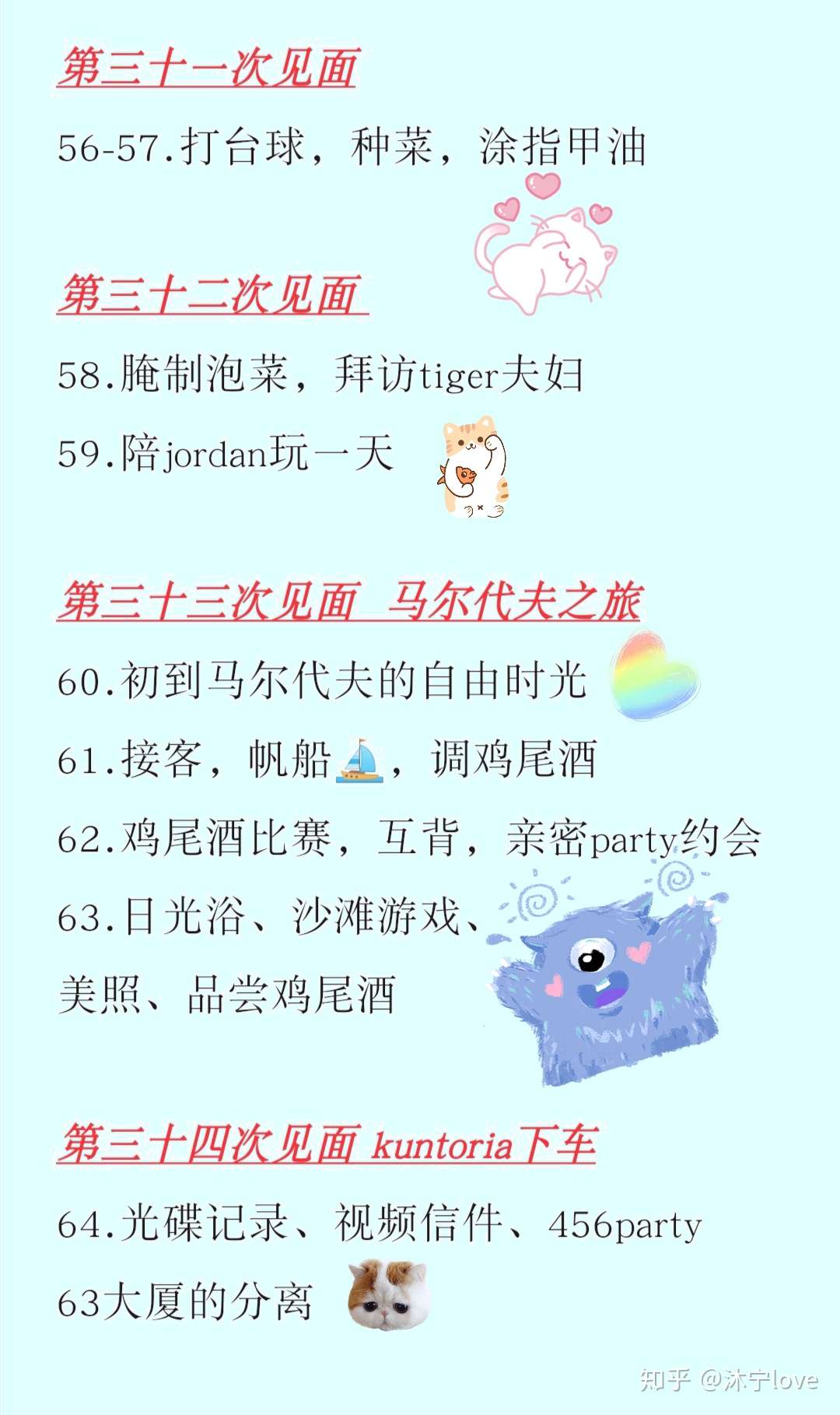 喜欢上了别人的恋爱 Khuntoria 知乎