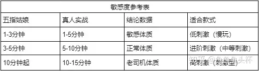 2020年飞机杯强烈推荐2022年飞机杯推荐大盘点，前十名飞机杯测评；飞机杯（名器）萌新必看！老玩家盘点高性价比飞机杯1