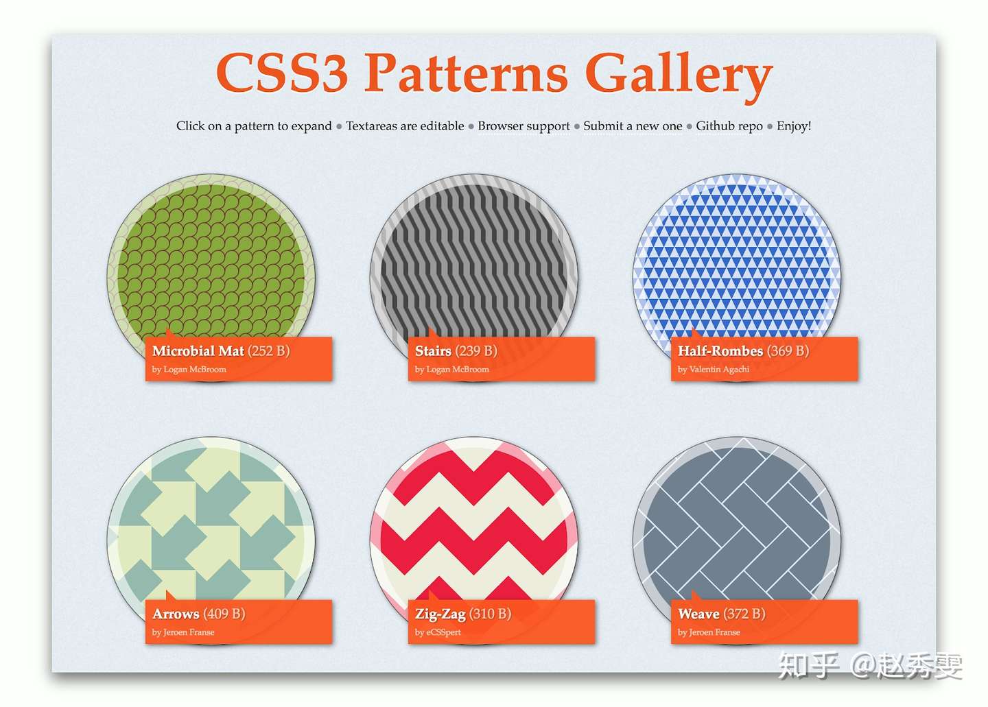 翻译 用css 背景混合模式制作高级效果 知乎