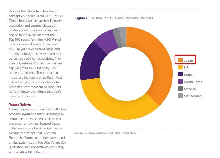 德国与日本哪个更发达? - 嘟嘟嘟哒哒哒的回答