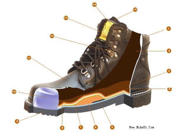 防刺钢板 7.填料 8.纤维板 9.防滑橡胶大底 10.钢包头 11.