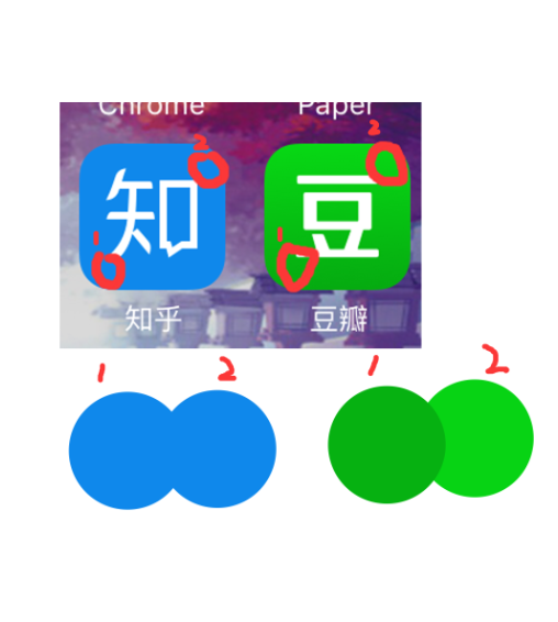 为什么豆瓣和知乎的icon构图相同,视觉效果却不同?