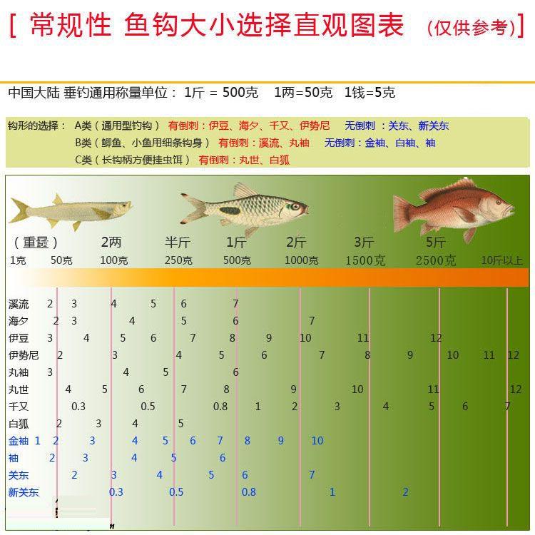 什么钩搭成语_成语故事简笔画(2)