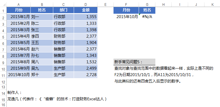 什么叫四舍五入怎么算 819296fc1d54cc23c4694593b3f2bd7d_r.jpg