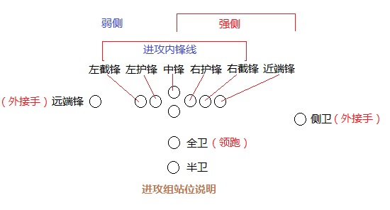 羽毛球的心得体会橄榄球场cad图冰球经典比赛快讯