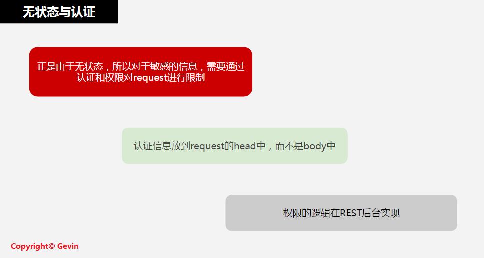 1. RESTful架构风格