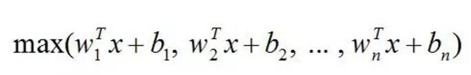 常用的激活函数 常用的激活函数