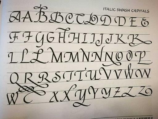 如何写出一手漂亮的英文字——Calligraphy简介(中) 浪漫的Italic - 知乎