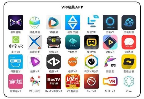 深圳vr公司有哪些 (深圳vr公司排名)