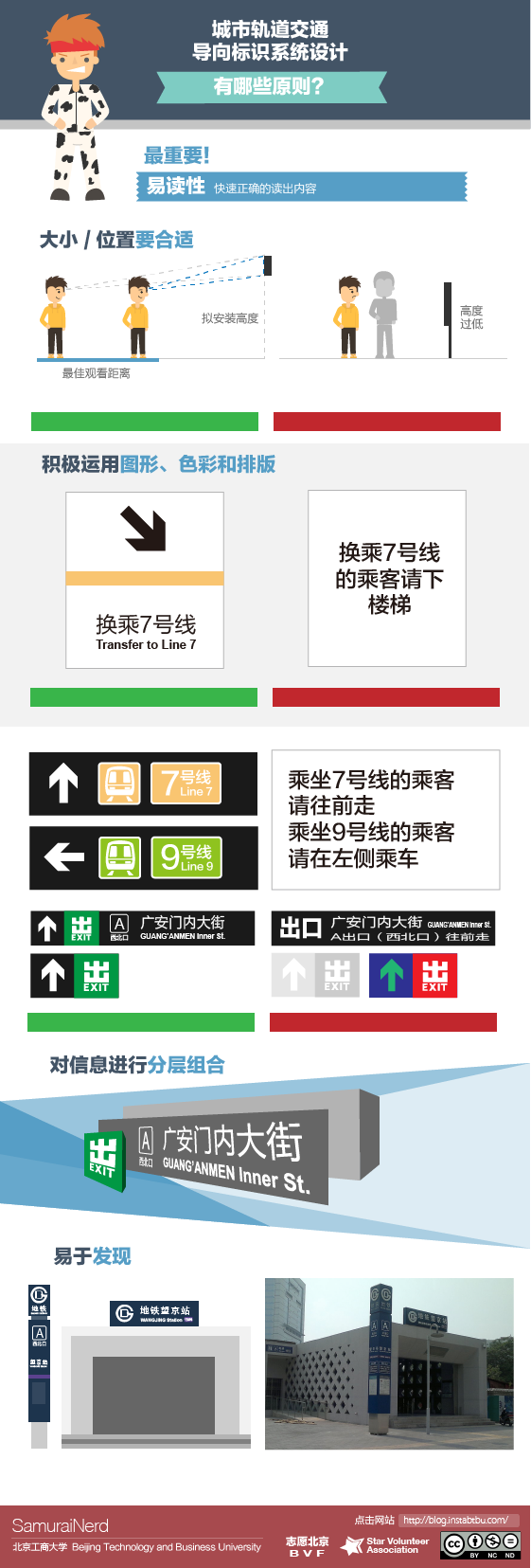 地铁导向系统(指示牌,线路站点图,指示灯箱)的底色,字体分别是什么