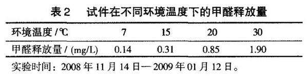 地暖專用復(fù)合木地板_印茄木地暖地板質(zhì)量怎么樣_鋁包木與鋁木復(fù)合區(qū)別