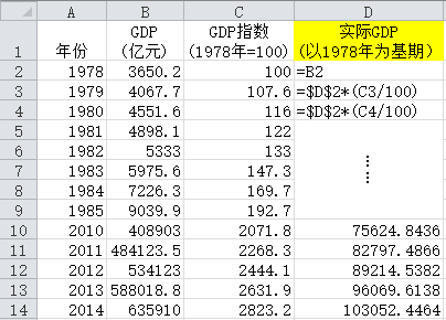 问如何根据中国统计年鉴数据计算实际GDP?(