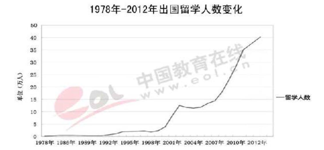 日本高考不難為什麼東大人才輩出 短知乎