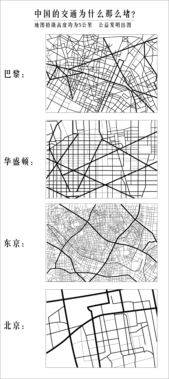 北京的人口与面积是多少_印度人口面积各是多少(3)