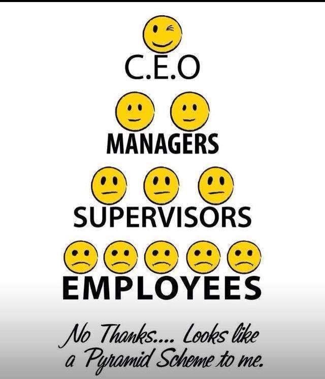 面试官\/招聘者问「你觉得我应该给你多少工资