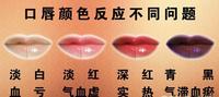 从嘴唇看健康