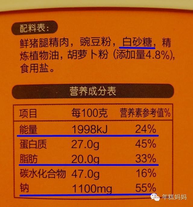 複習一下,來分析下外公給年糕買的某知名品牌的高價兒童肉鬆的成分表