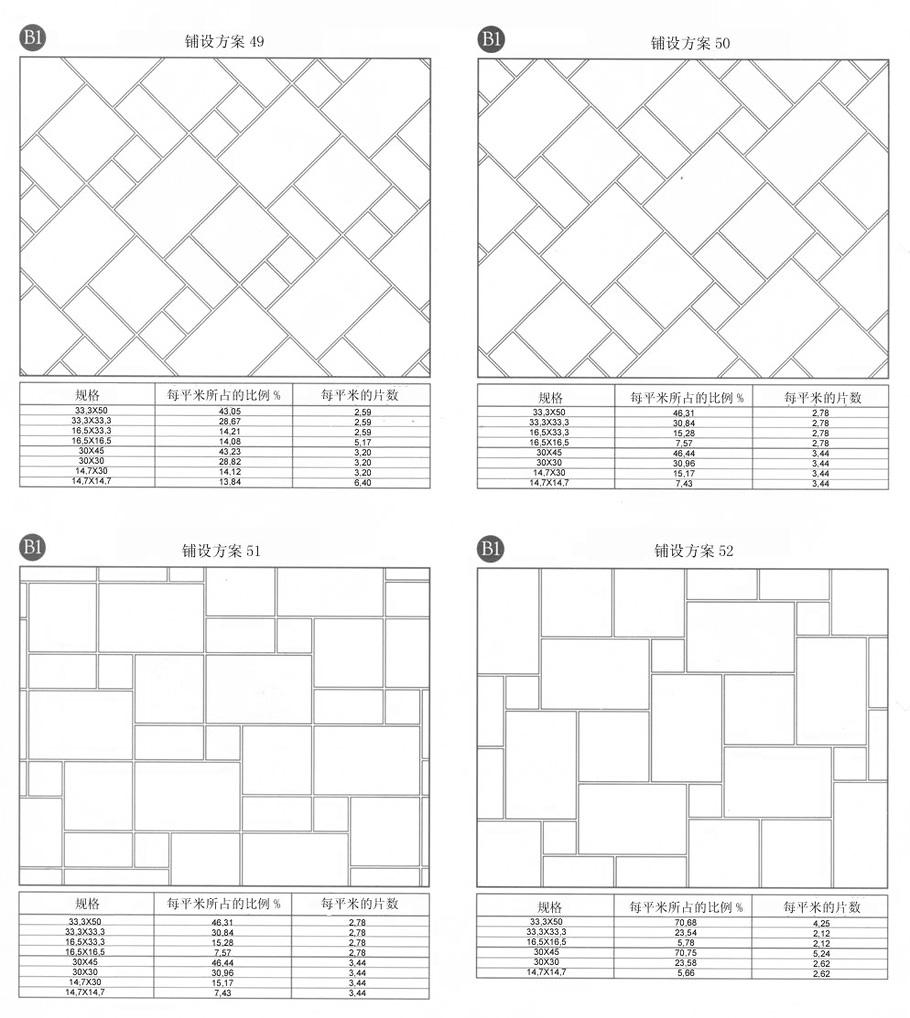 史上最全80种瓷砖拼花铺贴方案准备装修的朋友可以参考哦