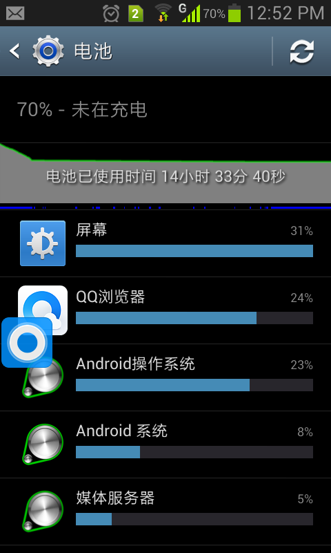 为什么平时很正常的手机,在一次充电完成后电