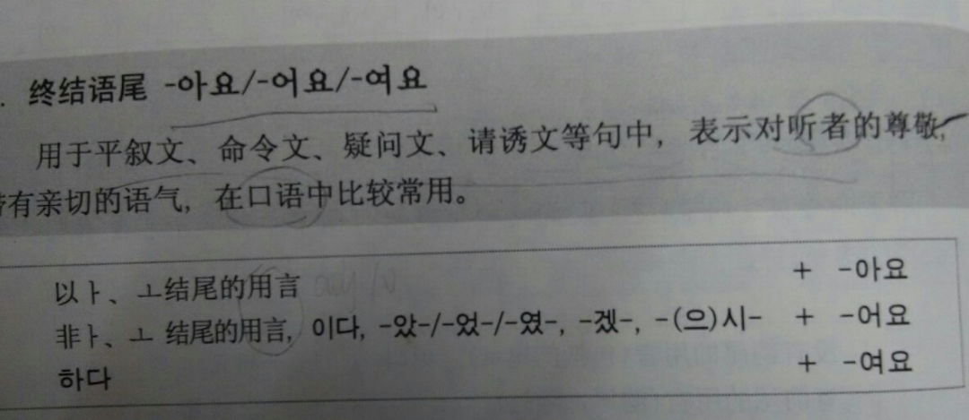 在下完全初步学习者 求助各位大神 这句话为啥