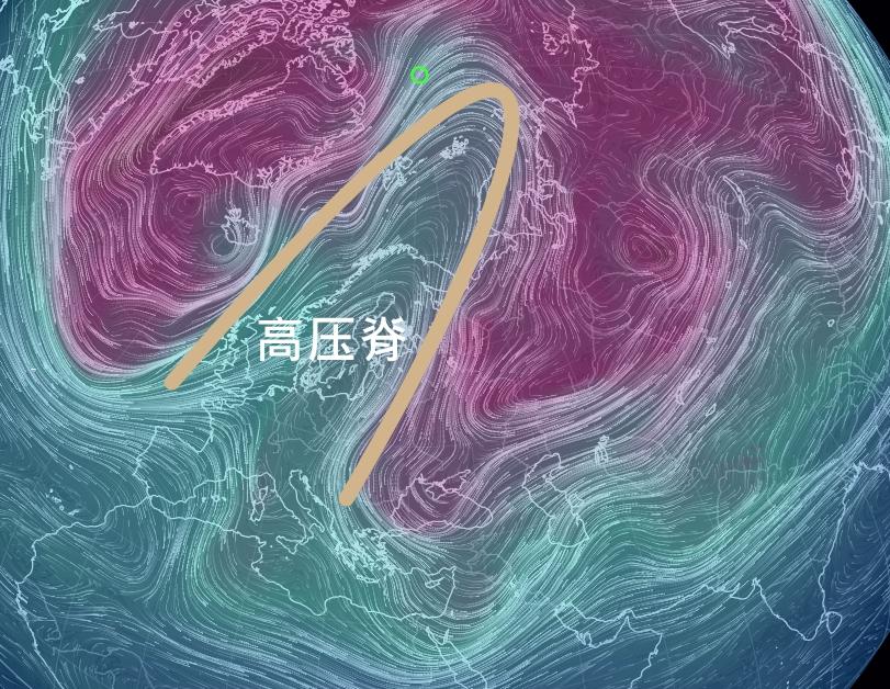 而此时的北半球中高纬度,正受到强大的绕极地西风环流的影响,这就是