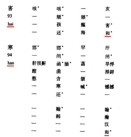 台湾 廖姓人口_台湾人口密度图(3)